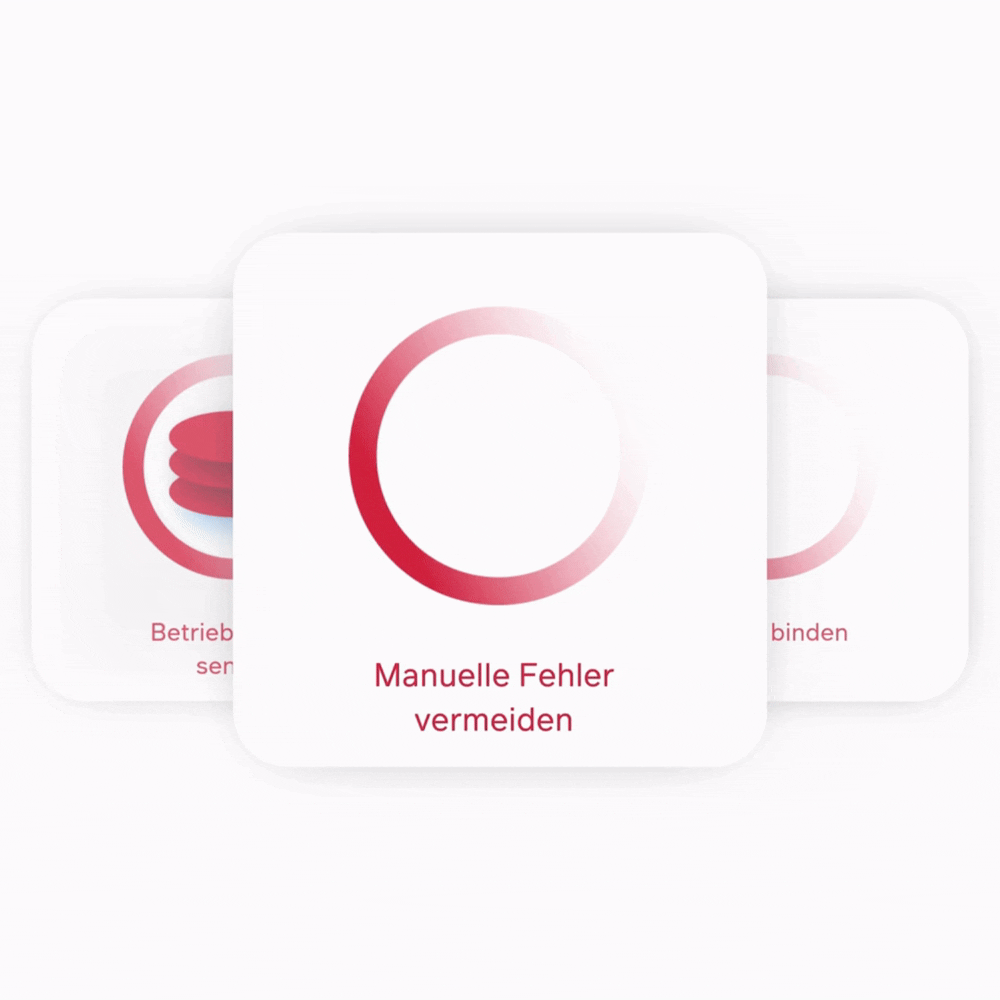 Manage B2B Complexity Overview