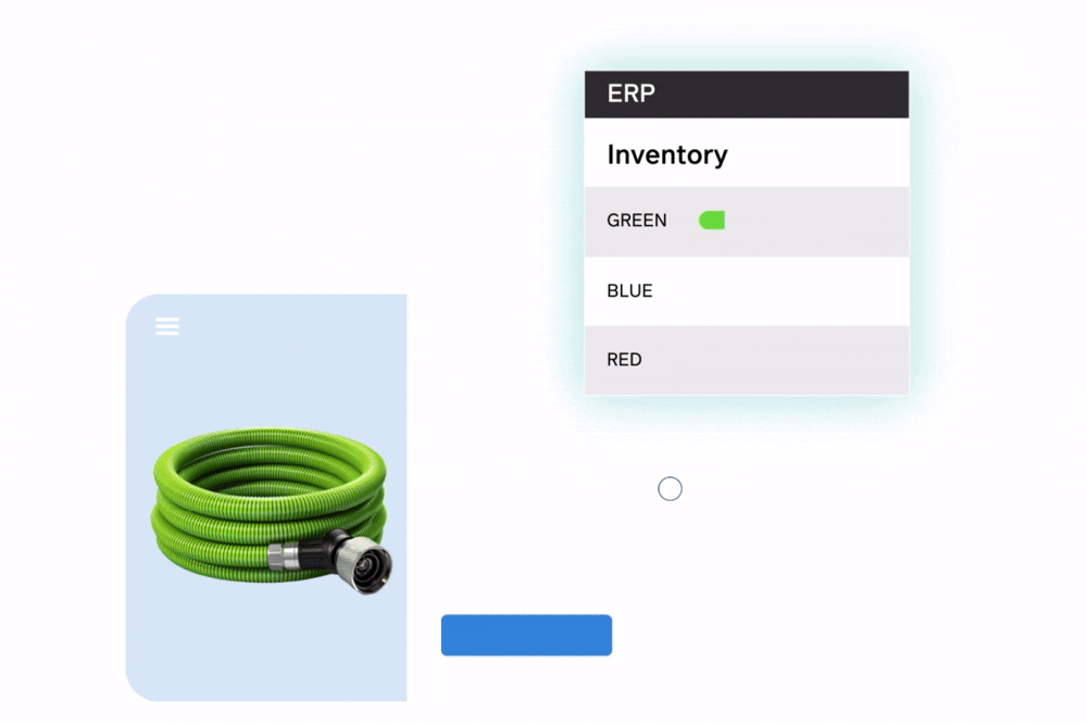 B2B Complexity Real-time inventory