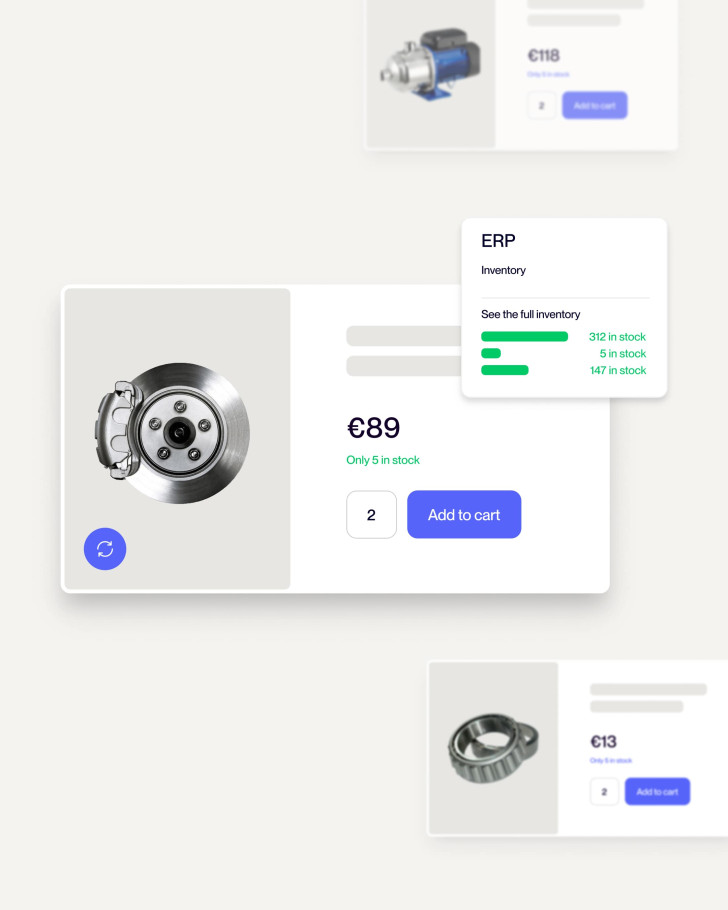 Real time stock product visual