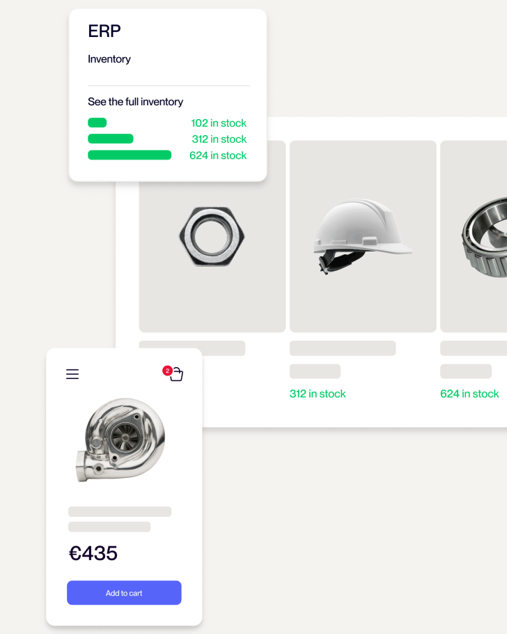 Integrations & Extensibility