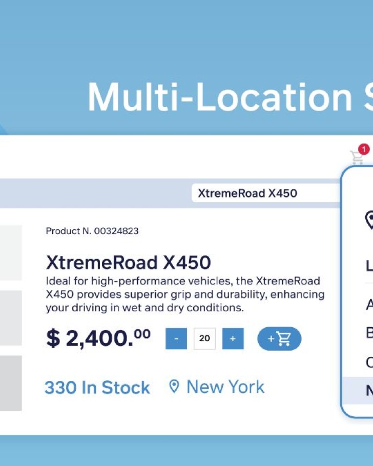 Multi-location stock graphic