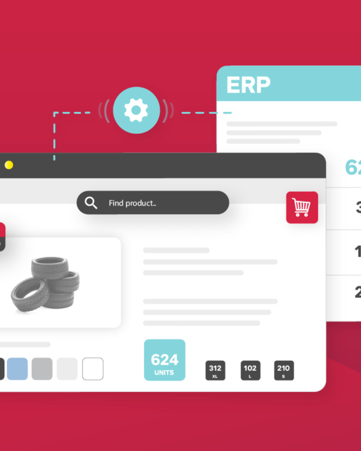 Featured resource image for ERP integration guide pillar page