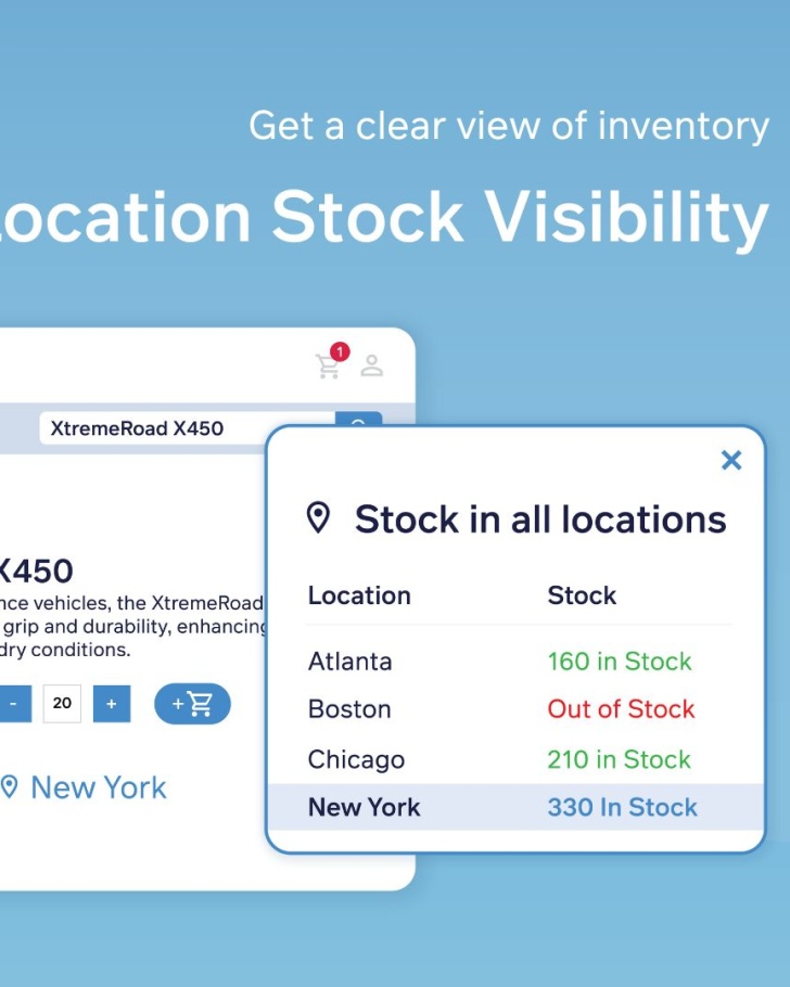 Multi-location stock graphic