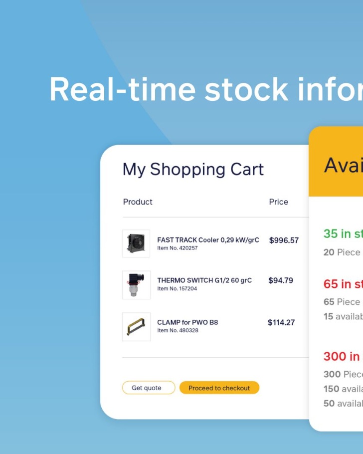 Thumbnail_Real Time Stock_02-2025