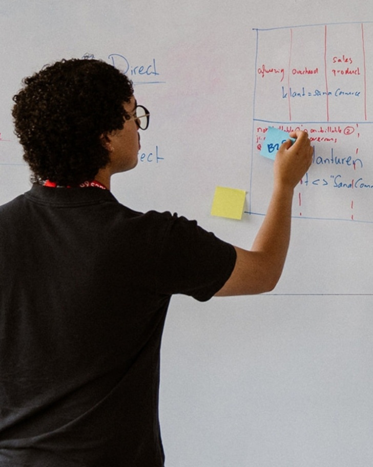 Two coworkers from Sana Commerce sharing ideas together at the whiteboard