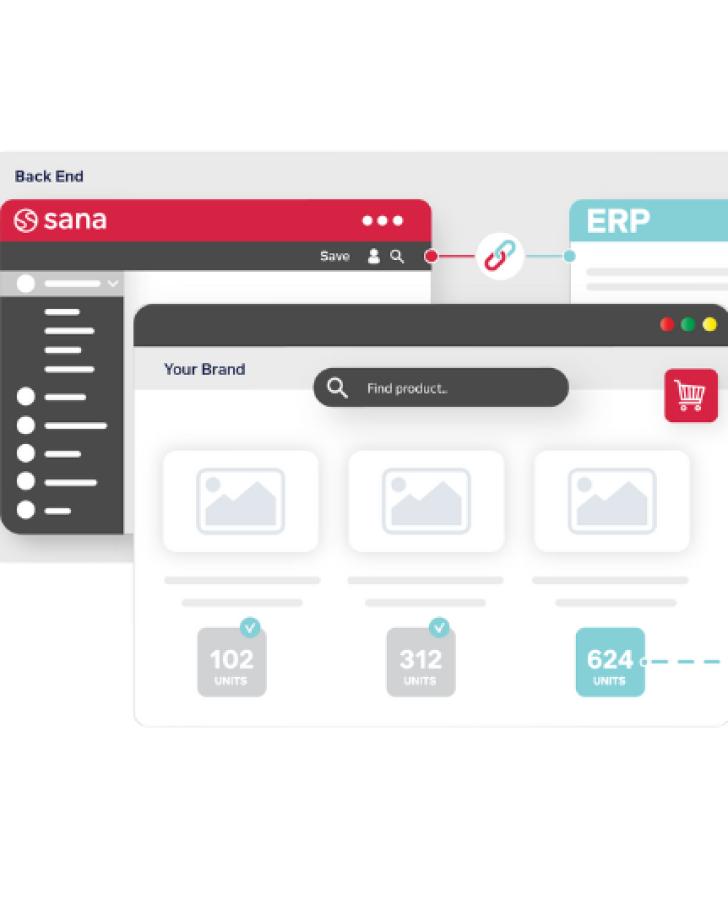 ERP integration-generic