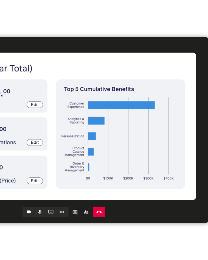 b2b e-commerce roi calculator