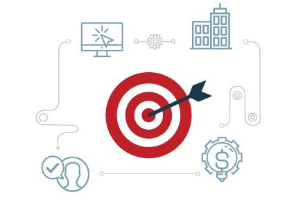 Omnichannel Strategie Schaubild