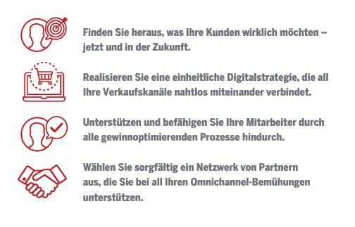 Omnichannel Strategie Zusammenfassung Schaubild