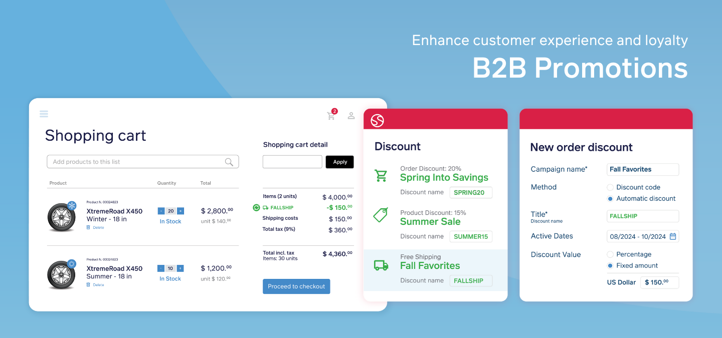 Blogheader_Automatic discounts_04-2024_