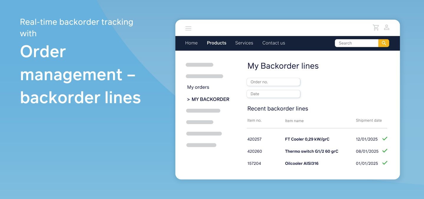 Blogheader_Backorder lines_02-2025