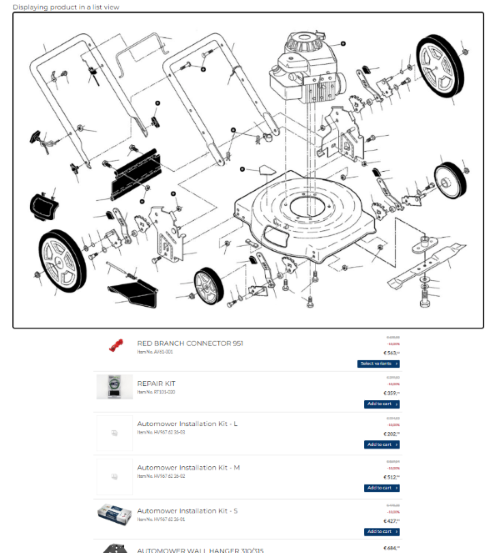 Diagram showing all the parts of a lawnmower taken apart