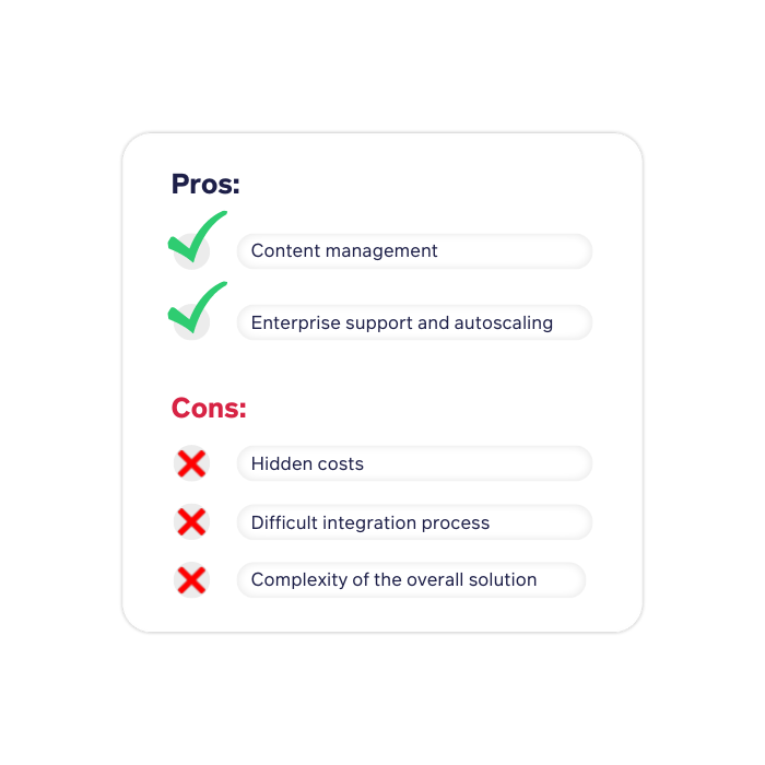 Pros & Cons Spryker enterprise guide