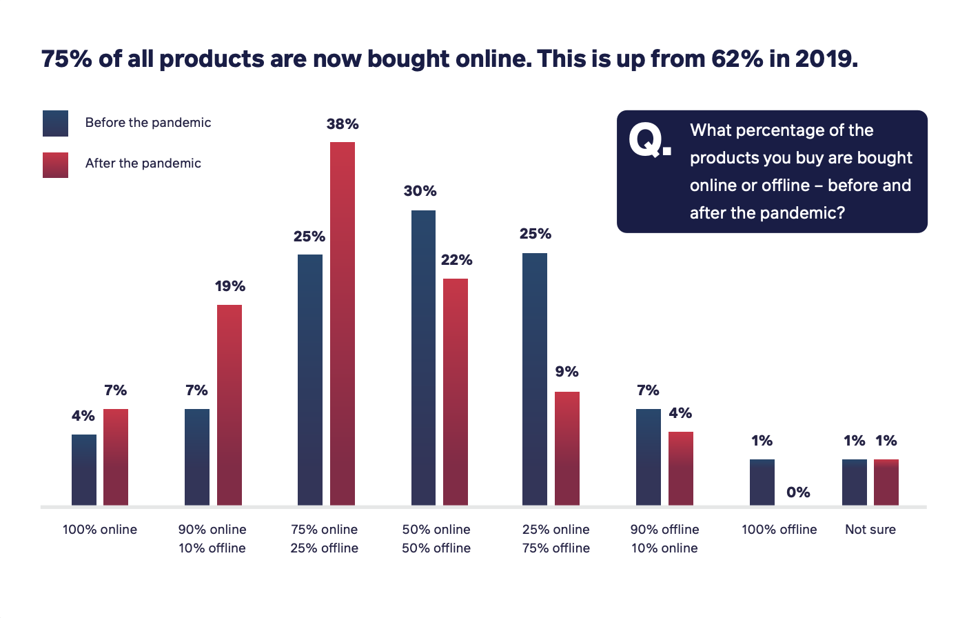 Screenshot 2023-01-31 at 16.23.53