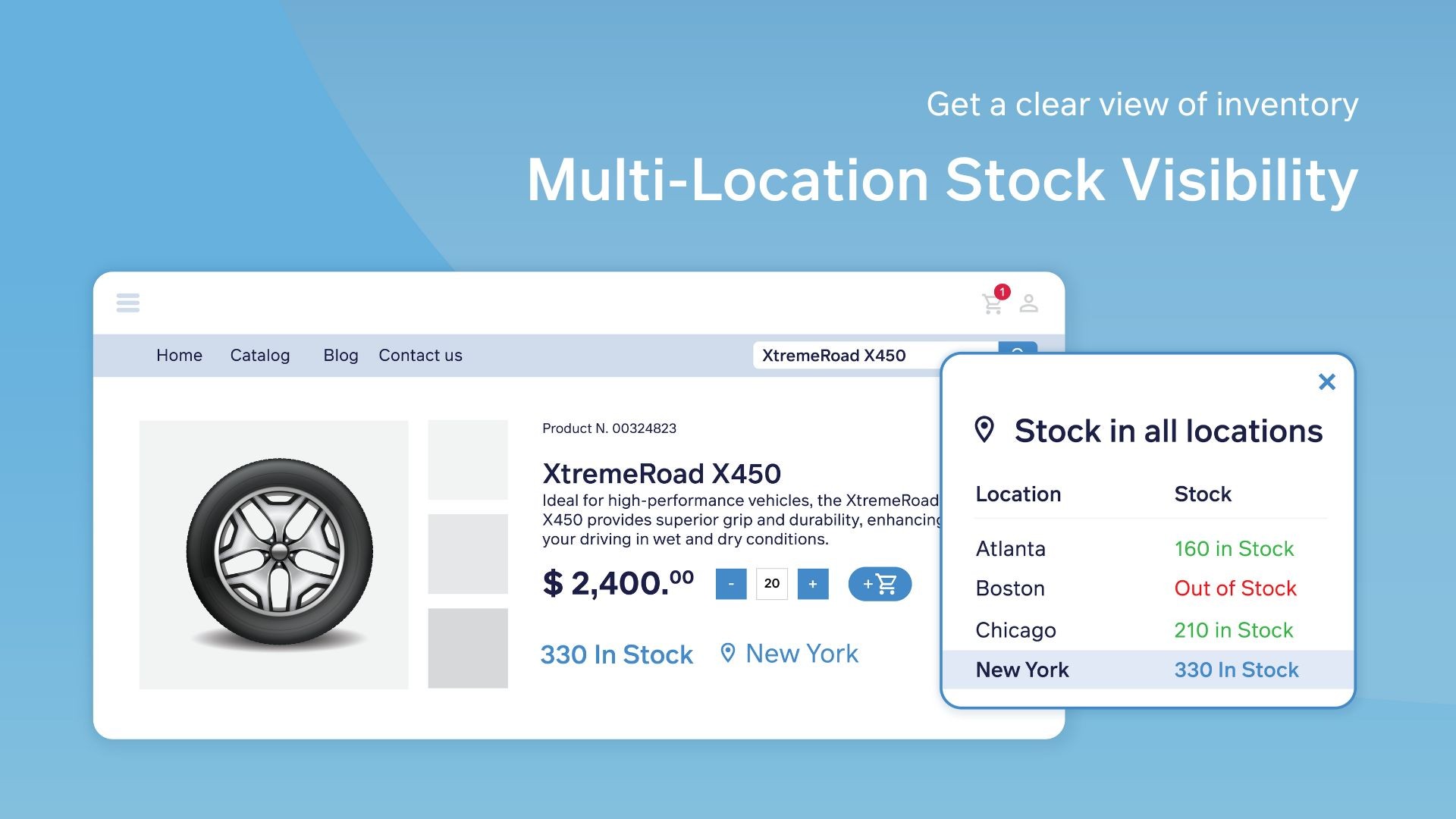 Multi-location stock graphic