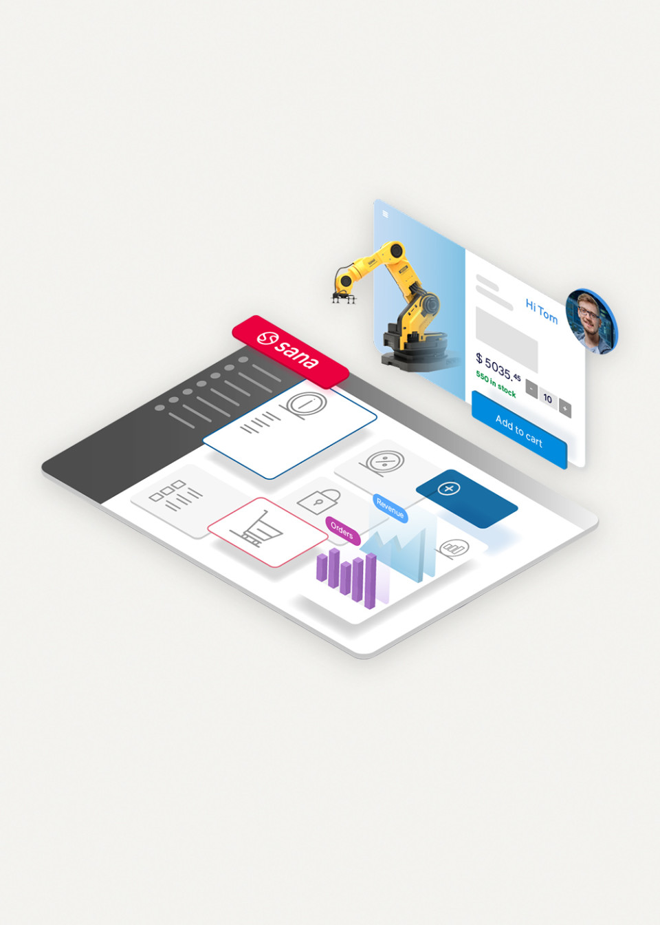 Topview dashboard