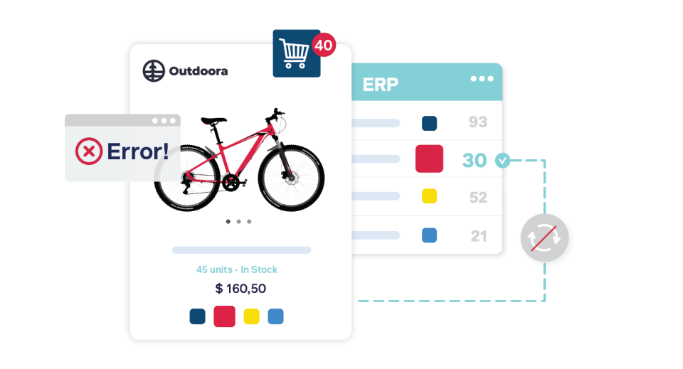 Shopping cart software