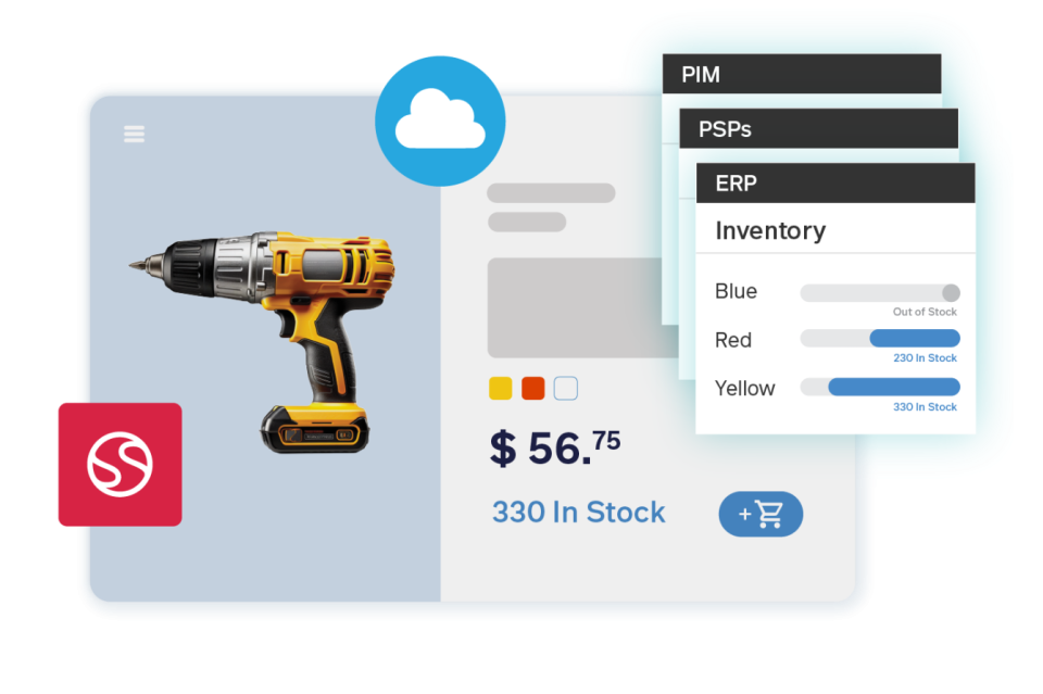 sana commerce cloud