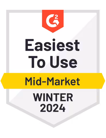 E-CommercePlatforms_EasiestToUse_Mid-Market_EaseOfUse