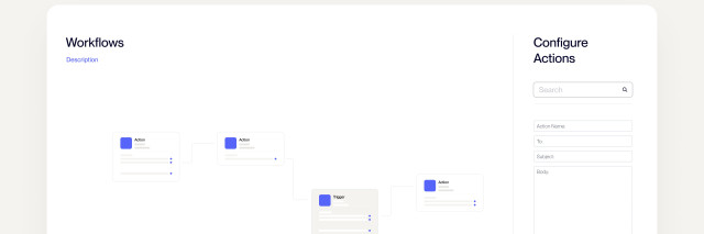 Workflow Product Visual