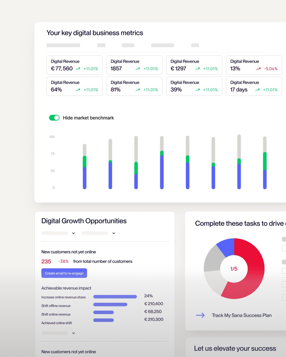 Commerce console widgets product visual