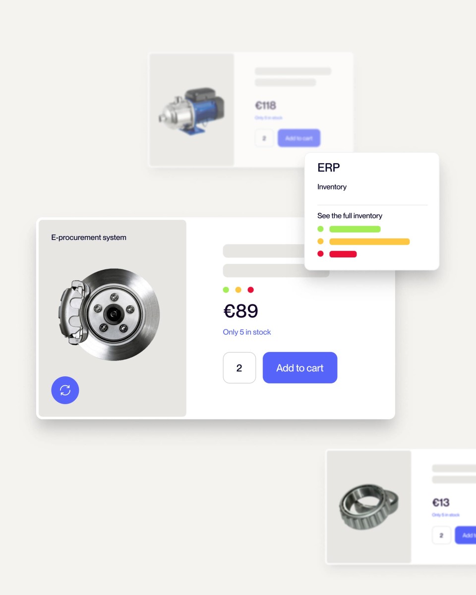 Product Information Management product visual