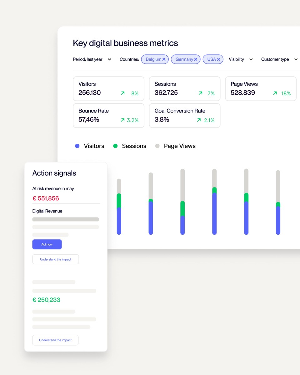 Commerce console product visual