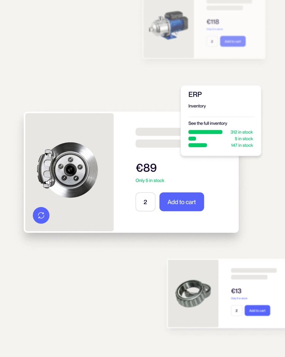 Real time stock product visual