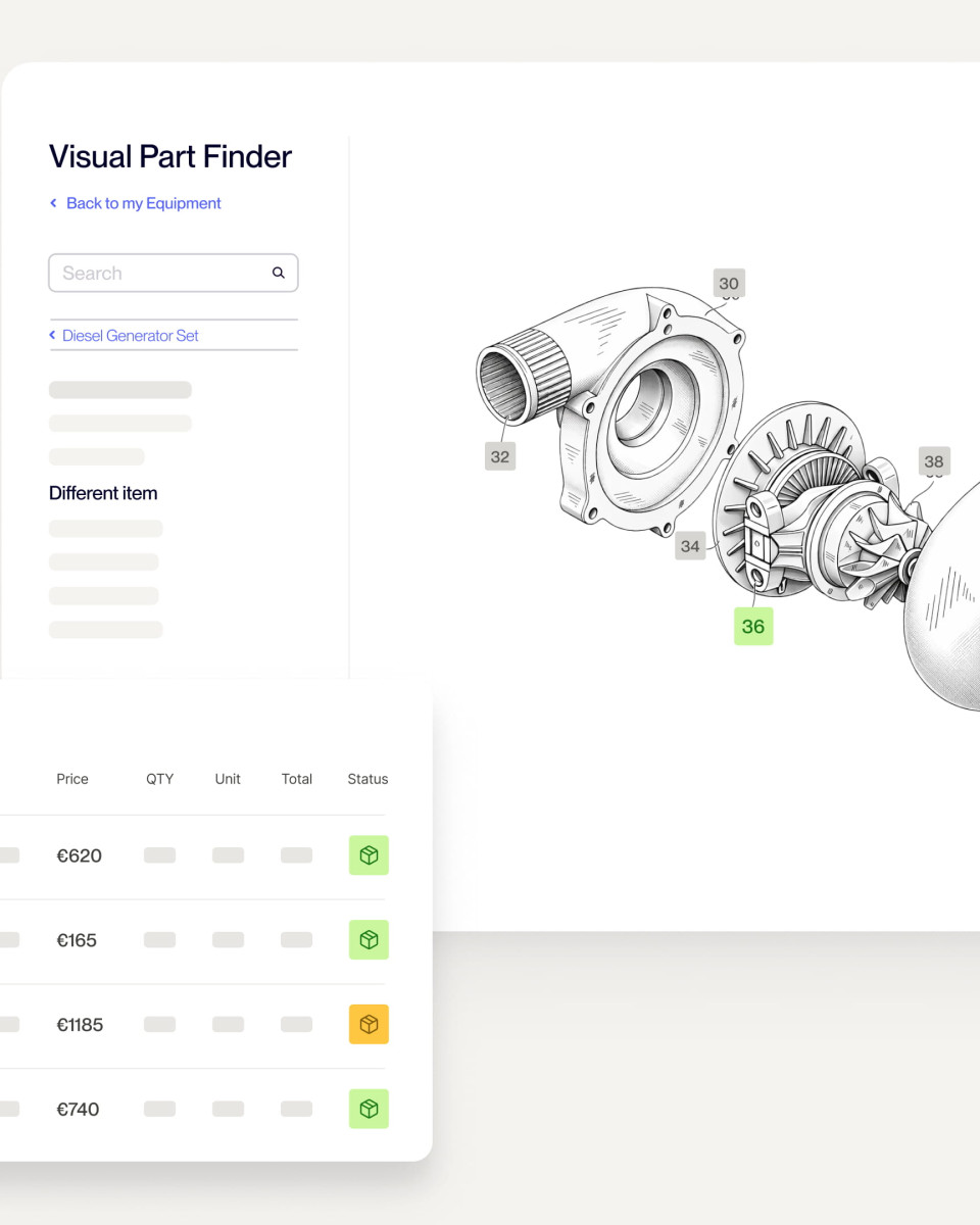 Visual Part Finder Product Visual