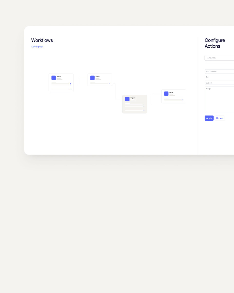 Workflow Product Visual