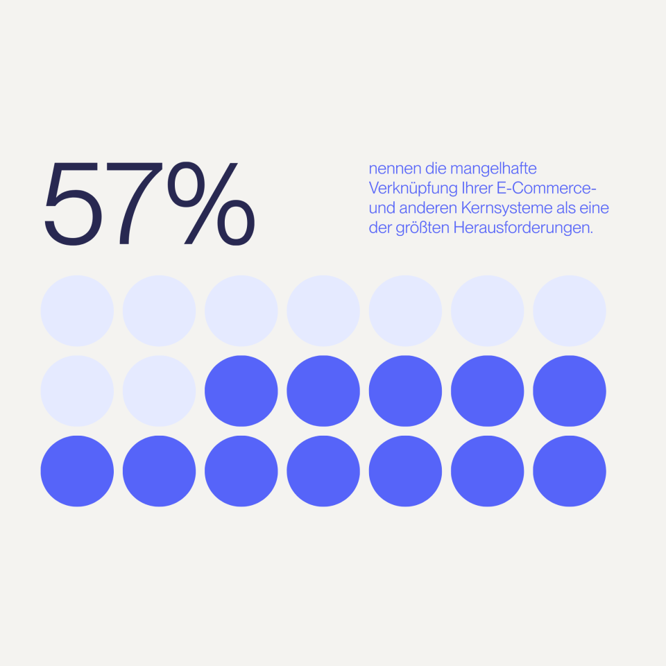 DE Oprerational Distance Fact