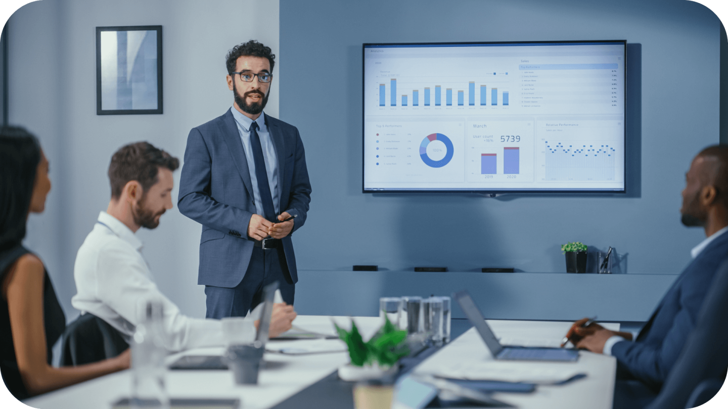 global e-commerce for businesses meeting