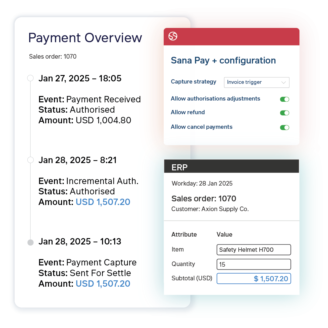 Web_Sana Pay_Authorization Adjustment
