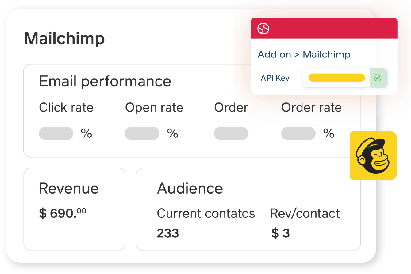 marketing campaigns global e-commerce feature product image