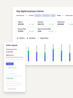 Commerce console product visual