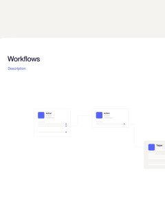 Workflow Product Visual