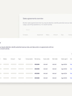 sales agreement widget