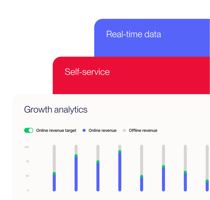 Request a demo with us banner