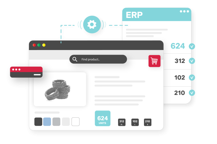SCC Campaign Page Native ERP Integration