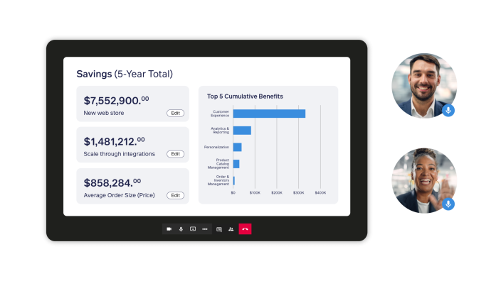 b2b e-commerce roi calculator