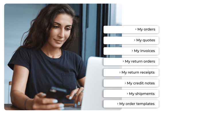 Customer Self-Service
