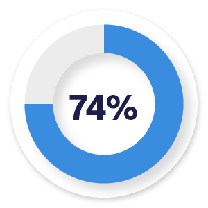 74-Percent-2x