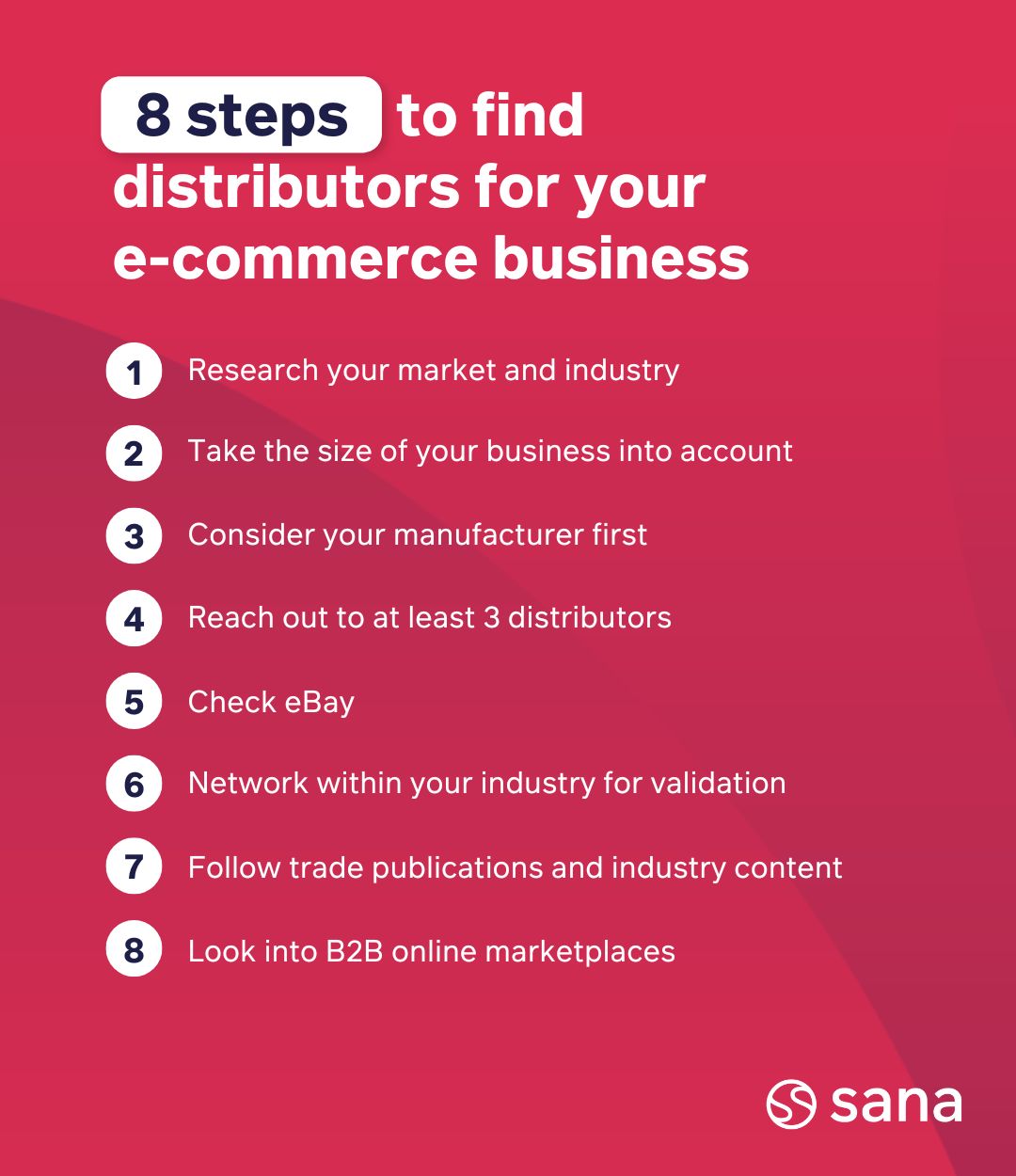 8 vital steps on how to find wholesale distributors for your online store - Sana Commerce