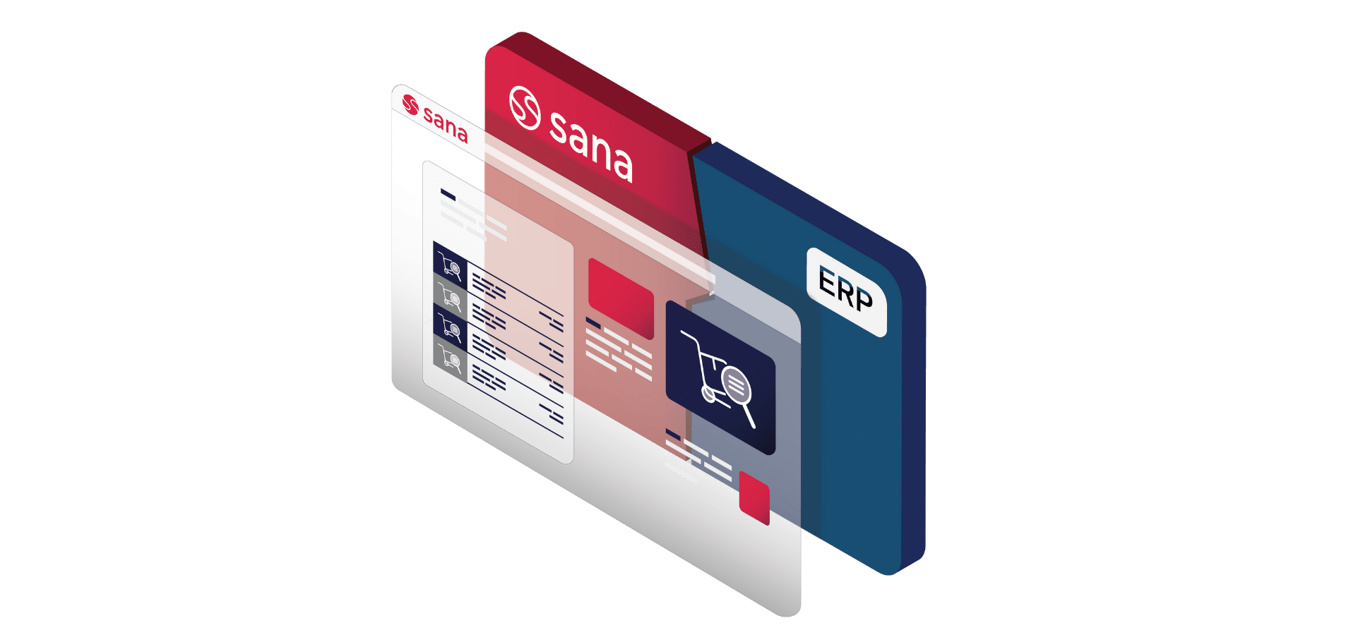 Blog header image for shopware vs sana commerce - why it's time to replatform - sana commerce cloud