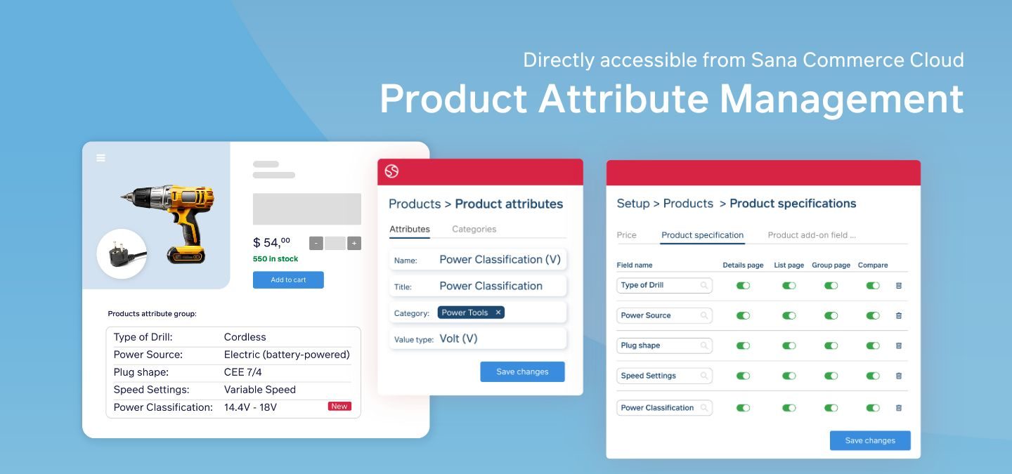 Product Attribute Management Blog Header