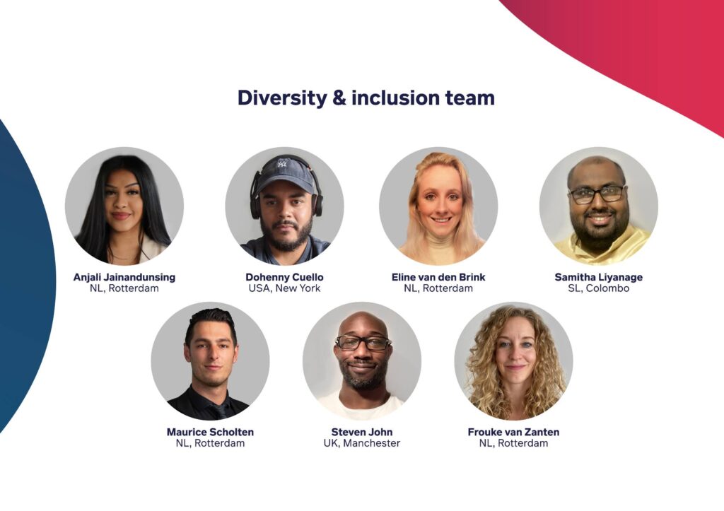 Diversity and Inclusion Team Large