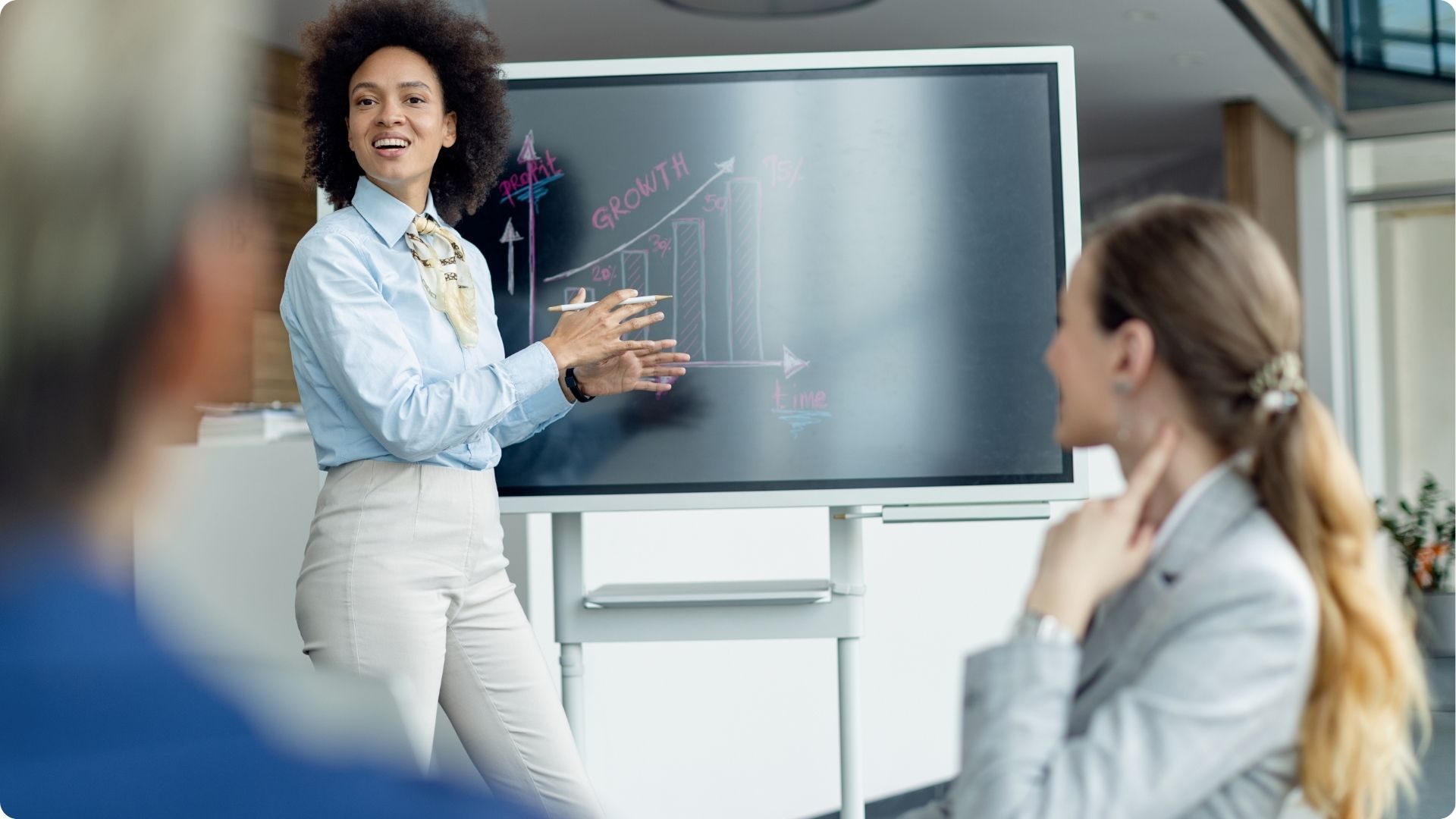 Woman in a boardroom presents a growth plan