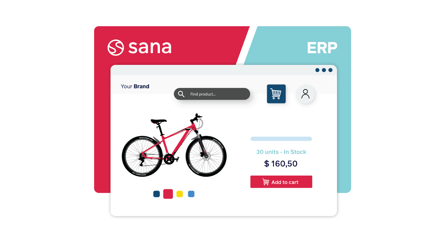 ERP-integrierte E-Commerce-Software