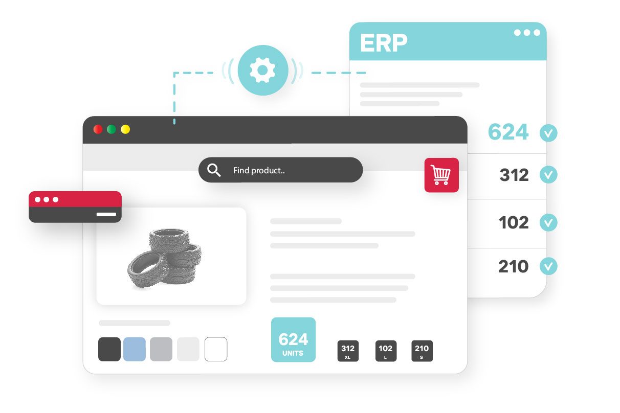 Get-complete-functional-ERP-integration-26-1