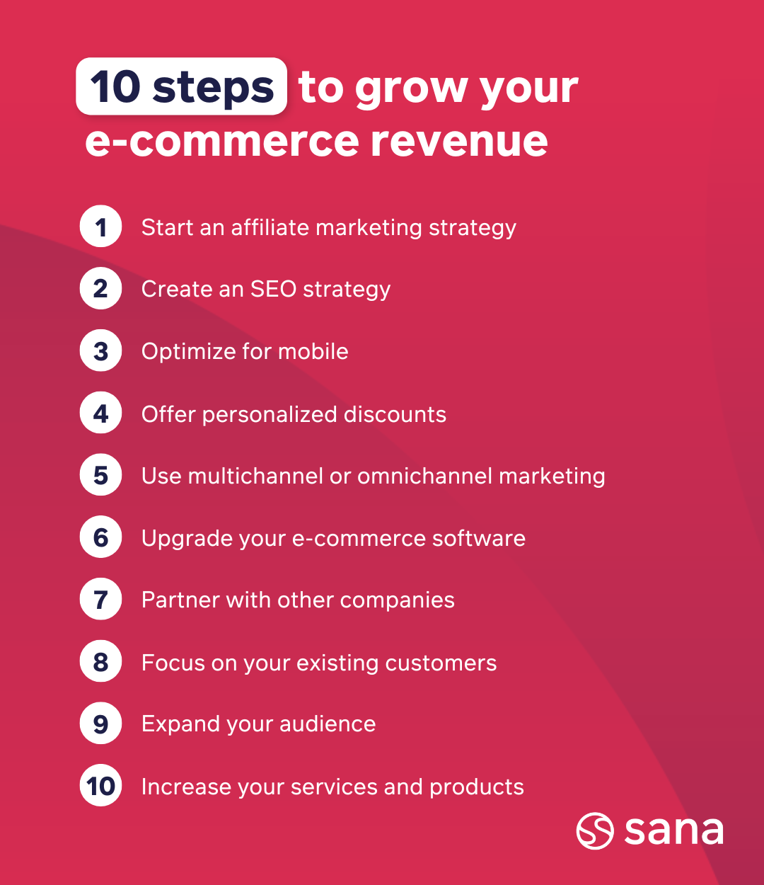 How to increase your e-commerce revenue - 10 steps - Grow your online revenue and e-commerce sales